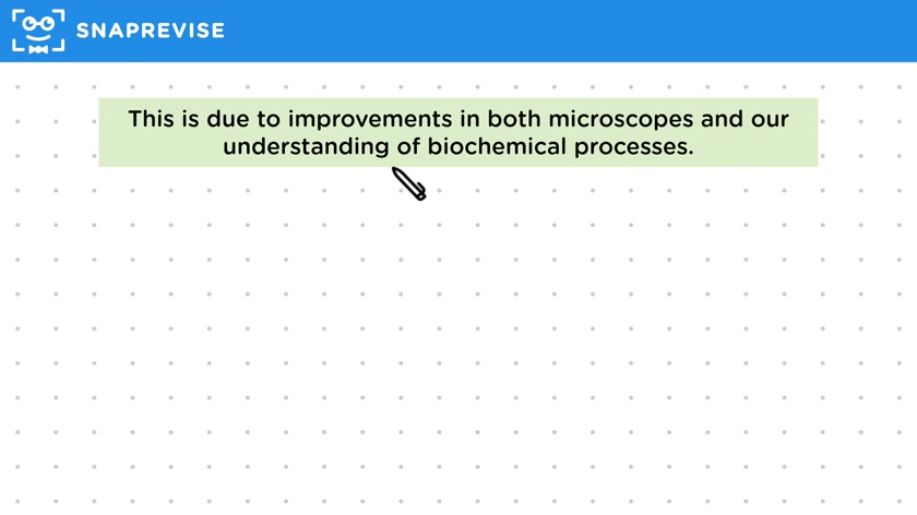 Development of Classification