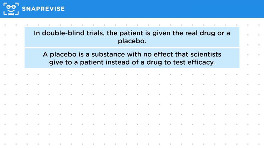 Clinical Trials
