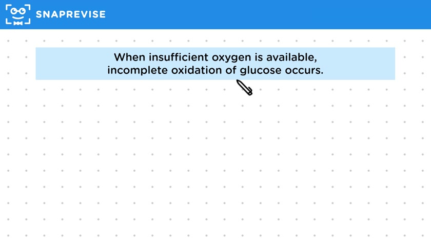 Exercise & Lactic Acid