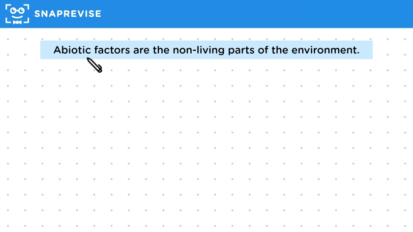 Biotic vs Abiotic Factors