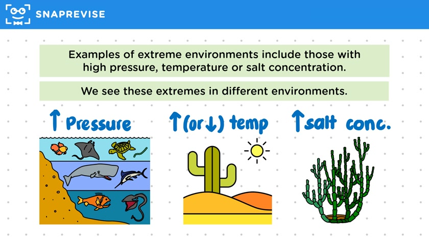 Extremophiles