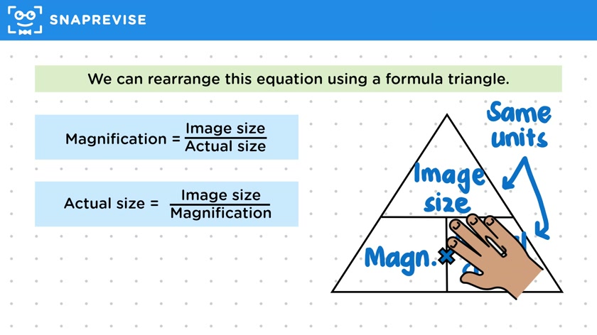 Magnification Calculations