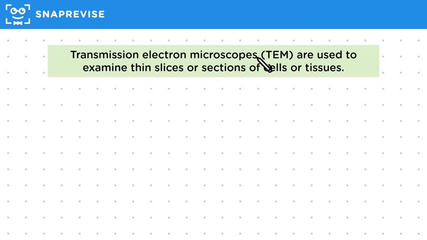 Microscopes