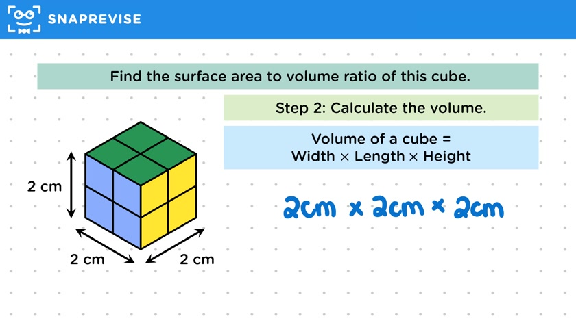 Surface Area to Volume Ratio
