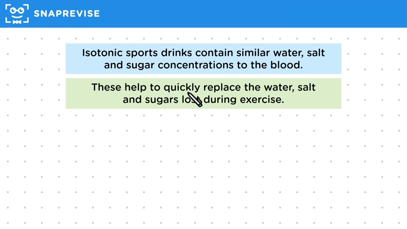 Sports Drinks