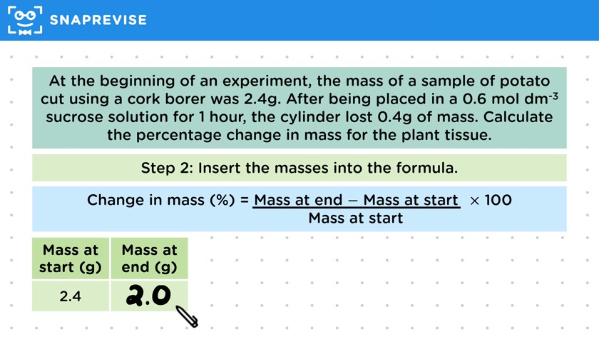 Percentage Gain & Loss of Mass