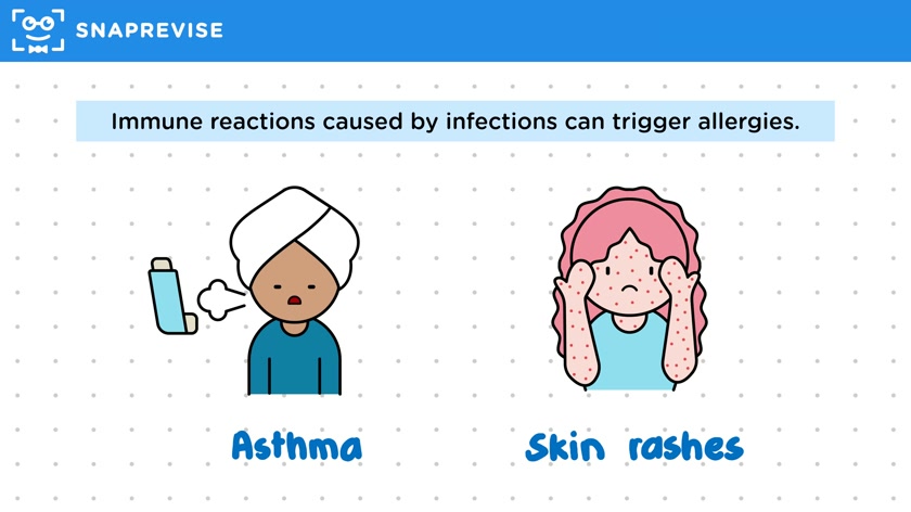 Disease Interactions