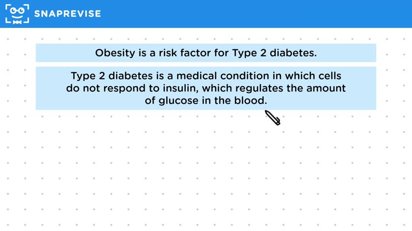 Effects of Diet & Exercise
