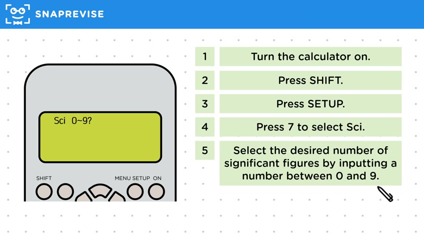 Standard Form on a Calculator