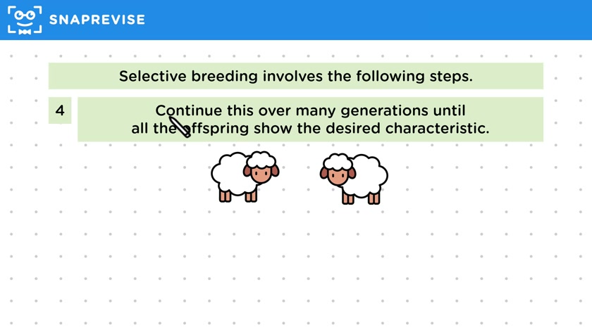 Selective Breeding