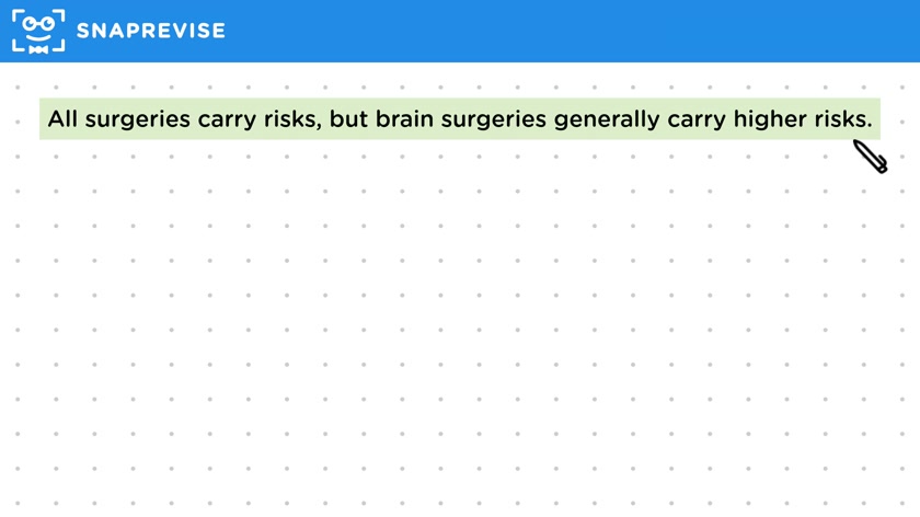 Treating Brain Damage & Disease