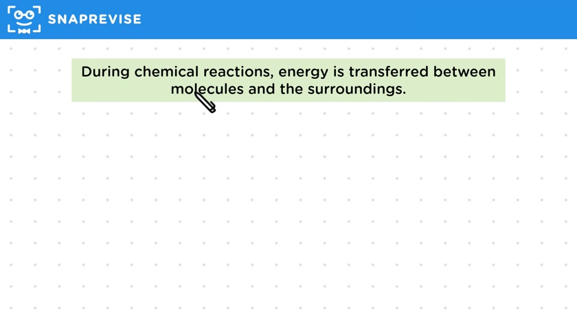 Conservation of Energy