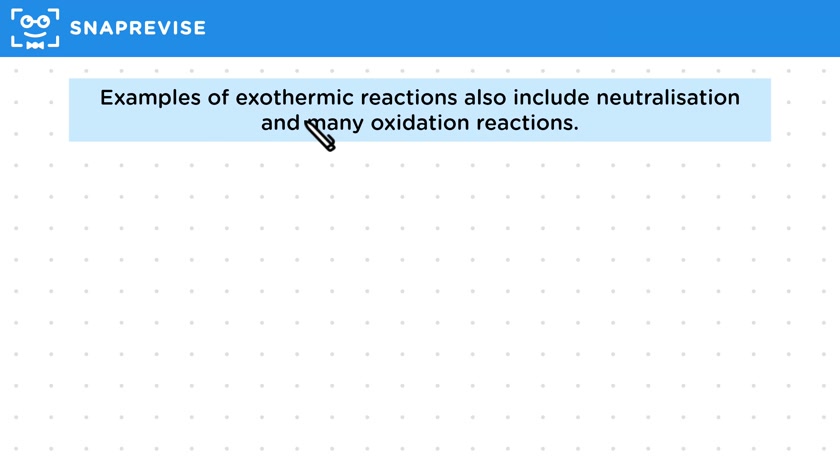 Exothermic Reactions