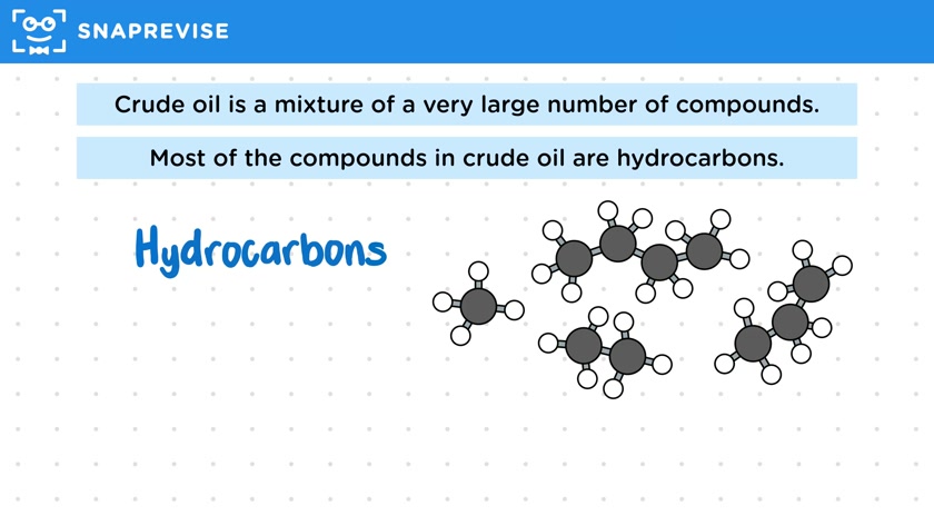 Crude Oil