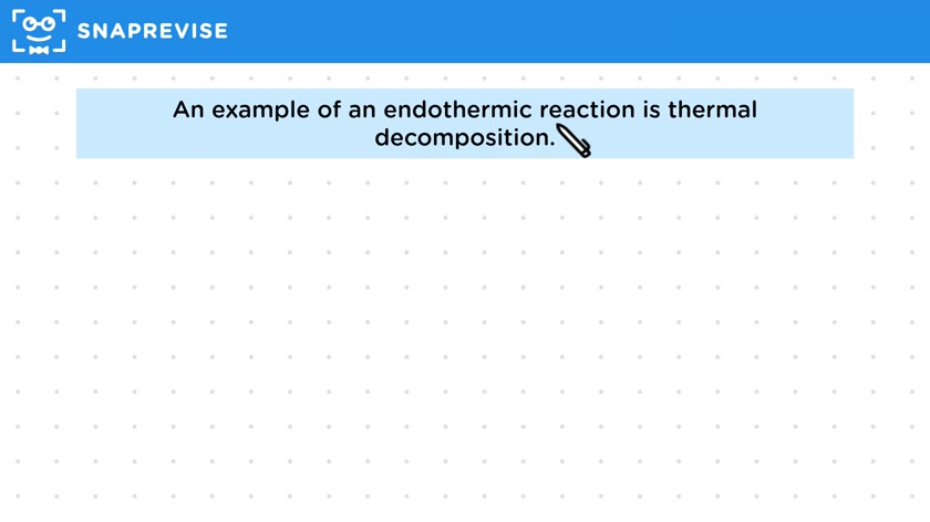 Endothermic Reactions