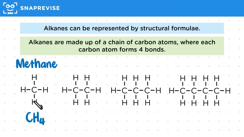 General Formulae of Alkanes