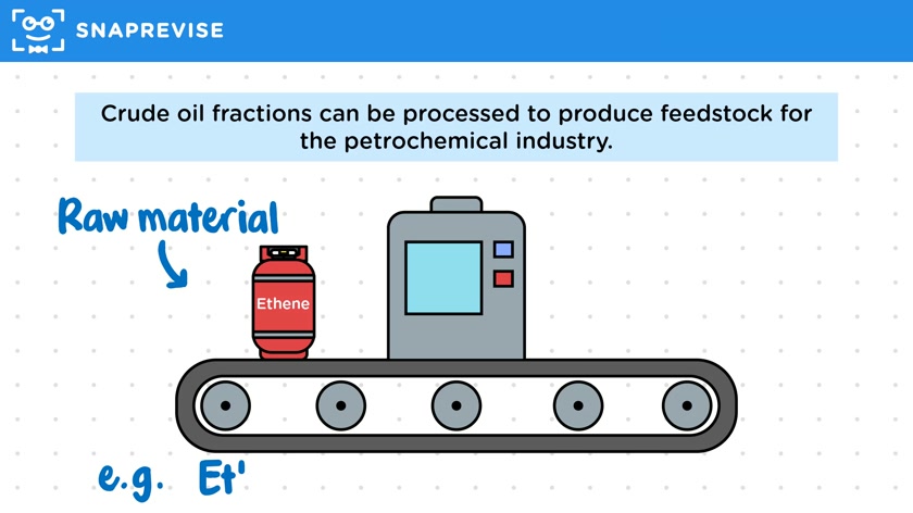Crude Oil Fractions and Uses