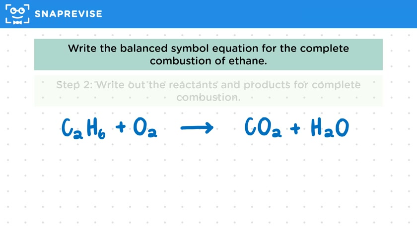 Combustion of Alkanes