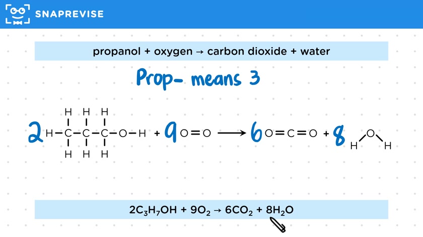 Reactions of Alcohols