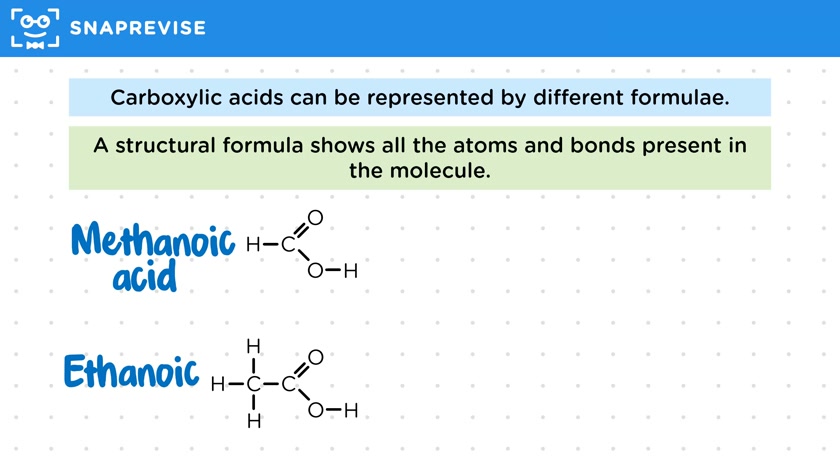 Carboxylic Acid Names & Formulae
