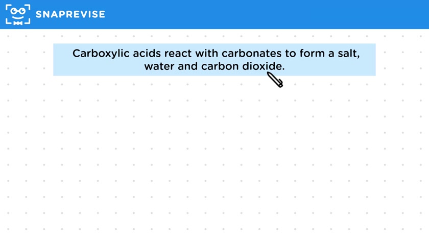 Reactions of Carboxylic acids