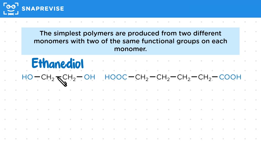 Condensation Polymerisation