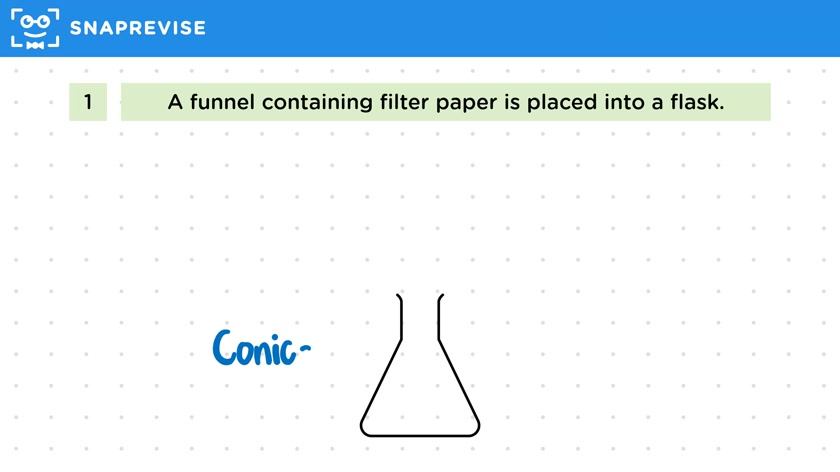 Filtration