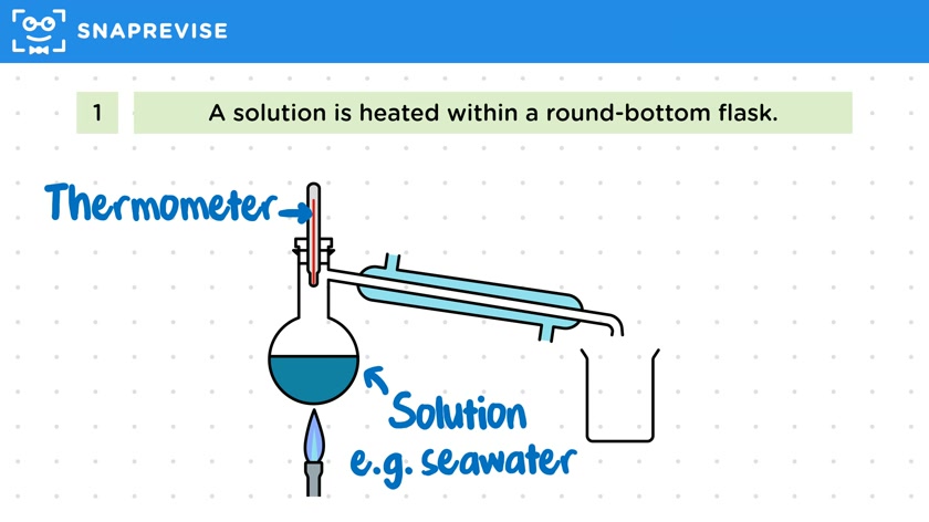 Simple Distillation