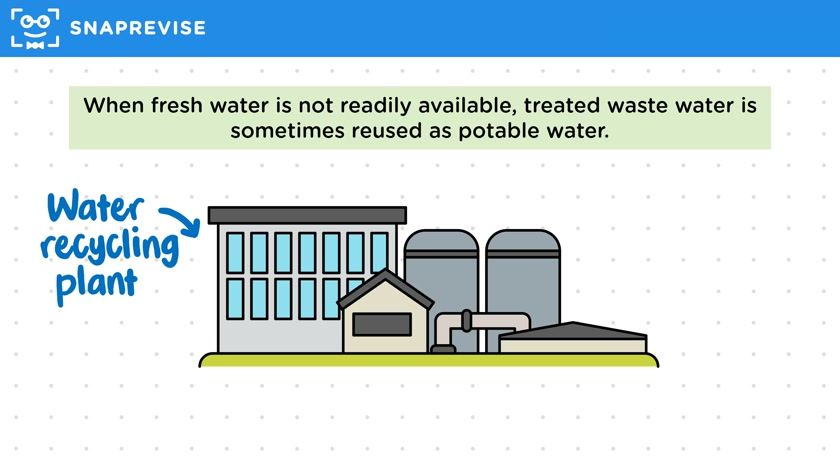 Potable Water: Comparison of Treatments