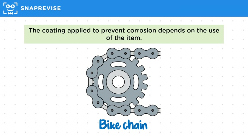 Preventing Corrosion