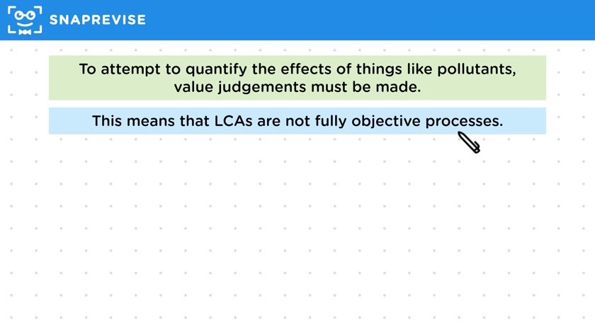 Limitations of Life Cycle Assessments