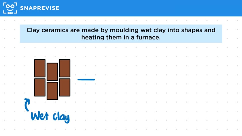 Clay Ceramics