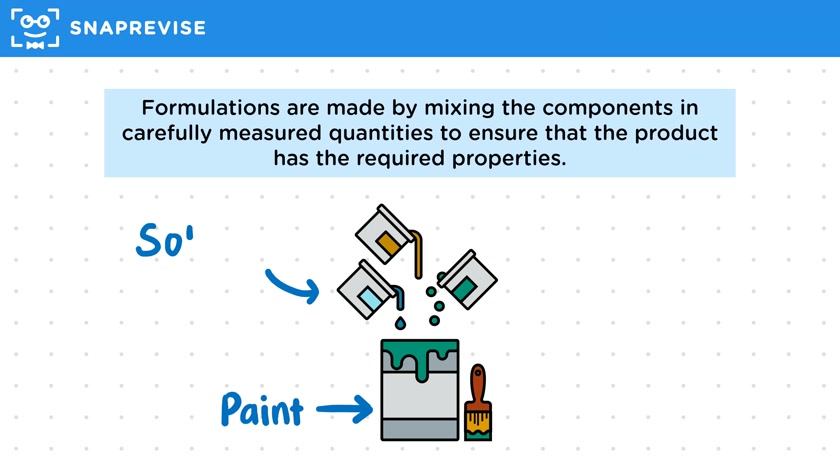Formulations