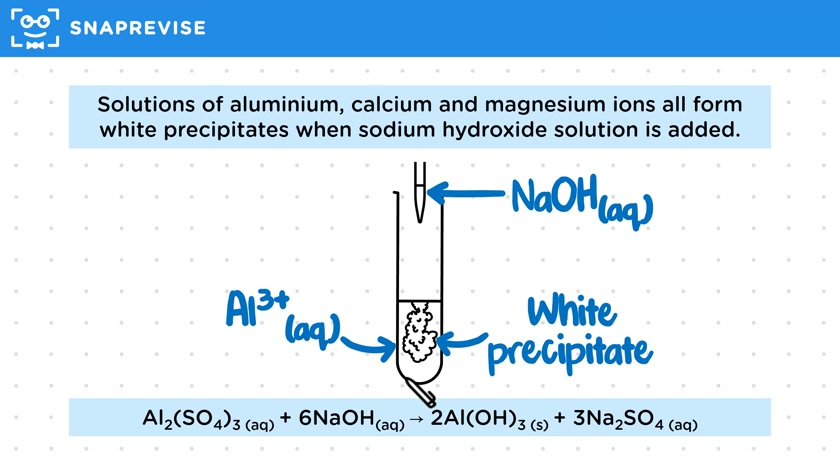 Metal Hydroxide Test