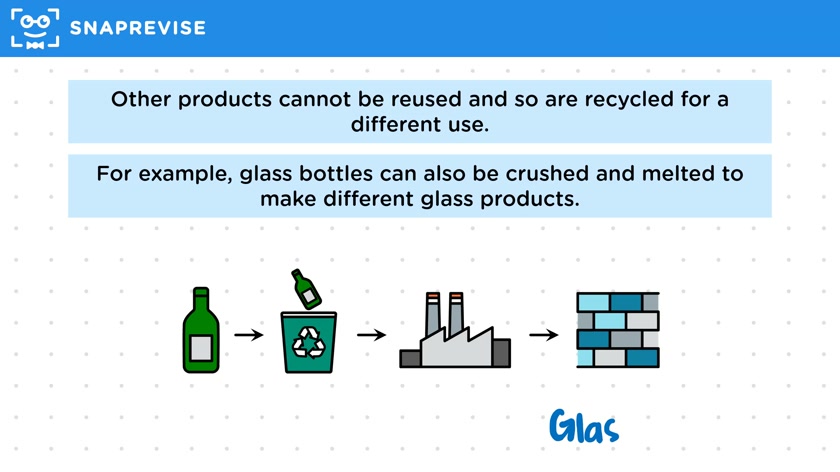 Reduce, Reuse, Recycle