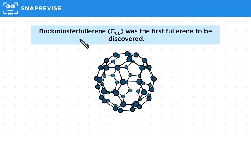 Fullerenes