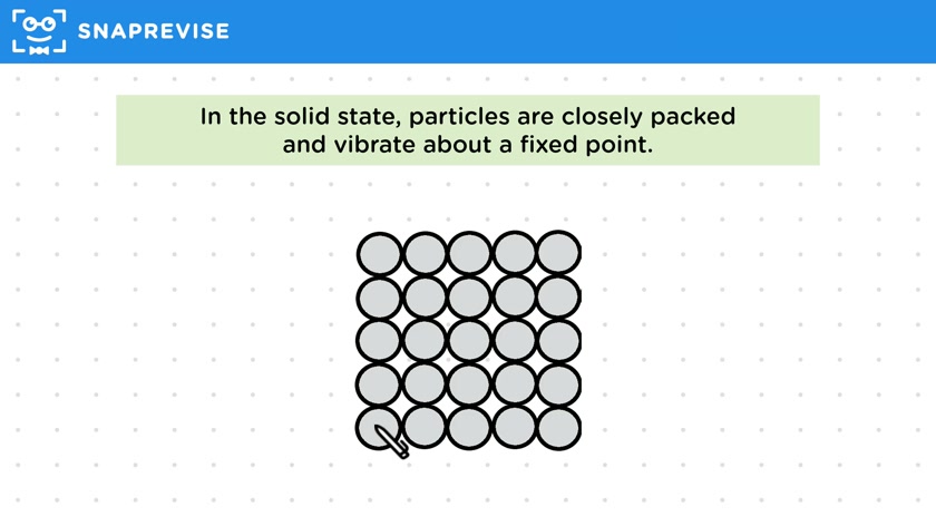 The Particle Theory