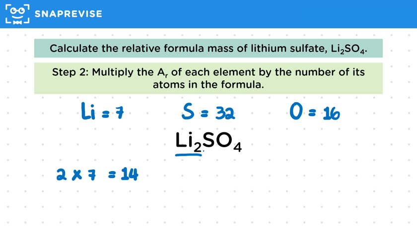 Relative Formula Mass