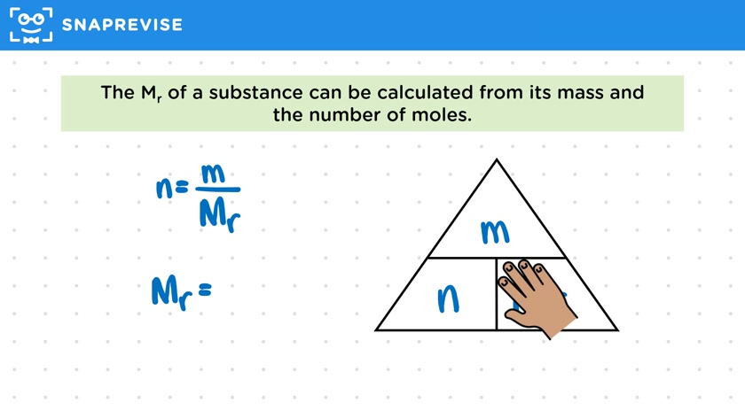 Mole Calculations