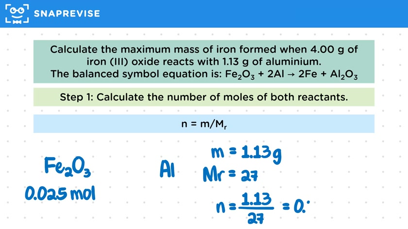 Limiting Reactants Calculations