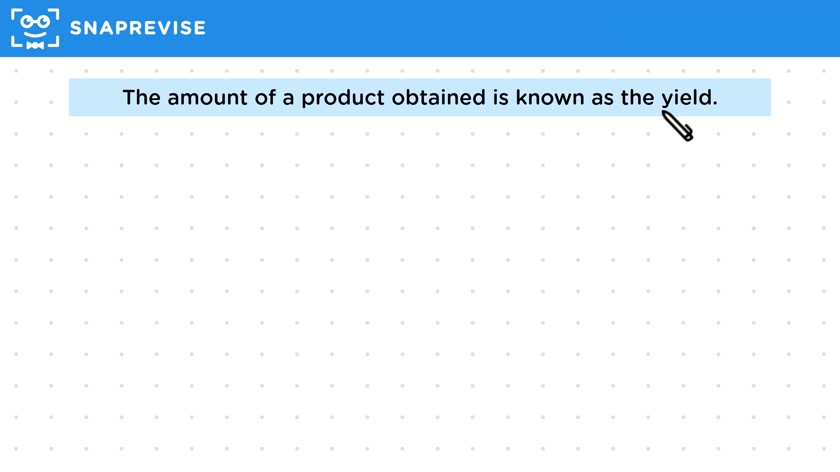 Percentage Yield