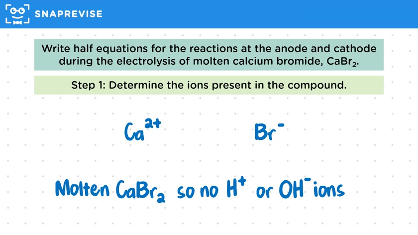 Half Equations