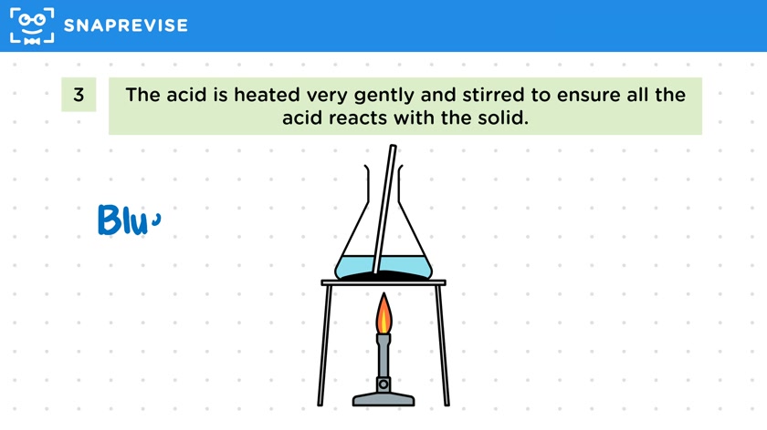 Forming Soluble salts