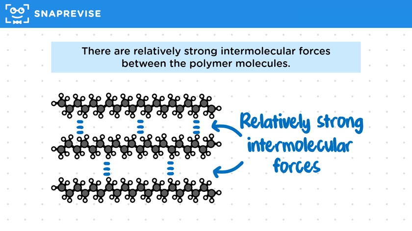 Polymers & Covalent Bonds
