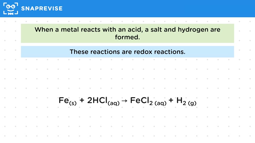 Redox Reactions