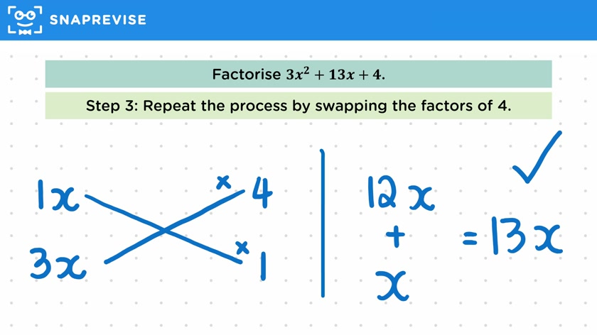 Advanced Quadratics - Inspection Method
