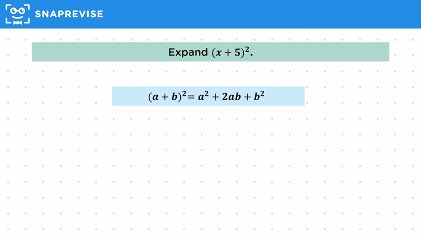 Expanding Squared Brackets