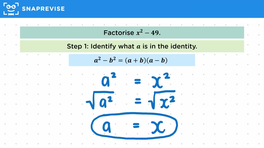 Factorising the Difference of Two Squares