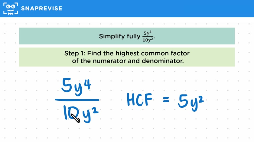 Introduction to Algebraic Fractions