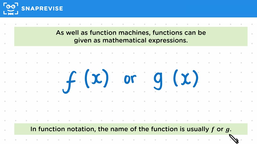 Function Notation